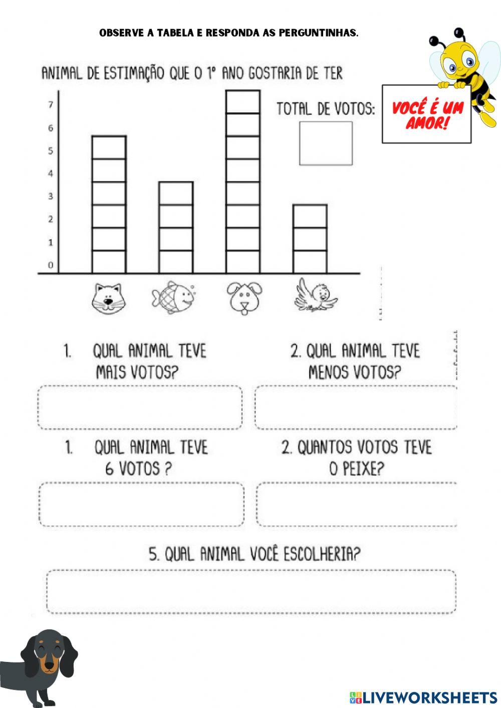 revisando a matemática