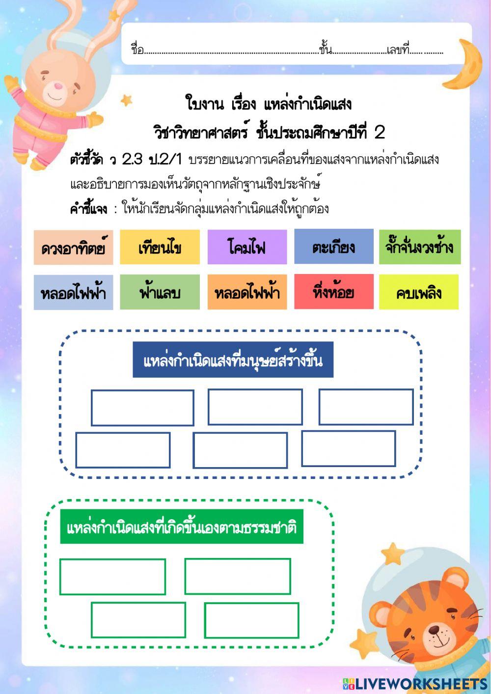 แหล่งกำเนิดแสงและนัยน์ตา