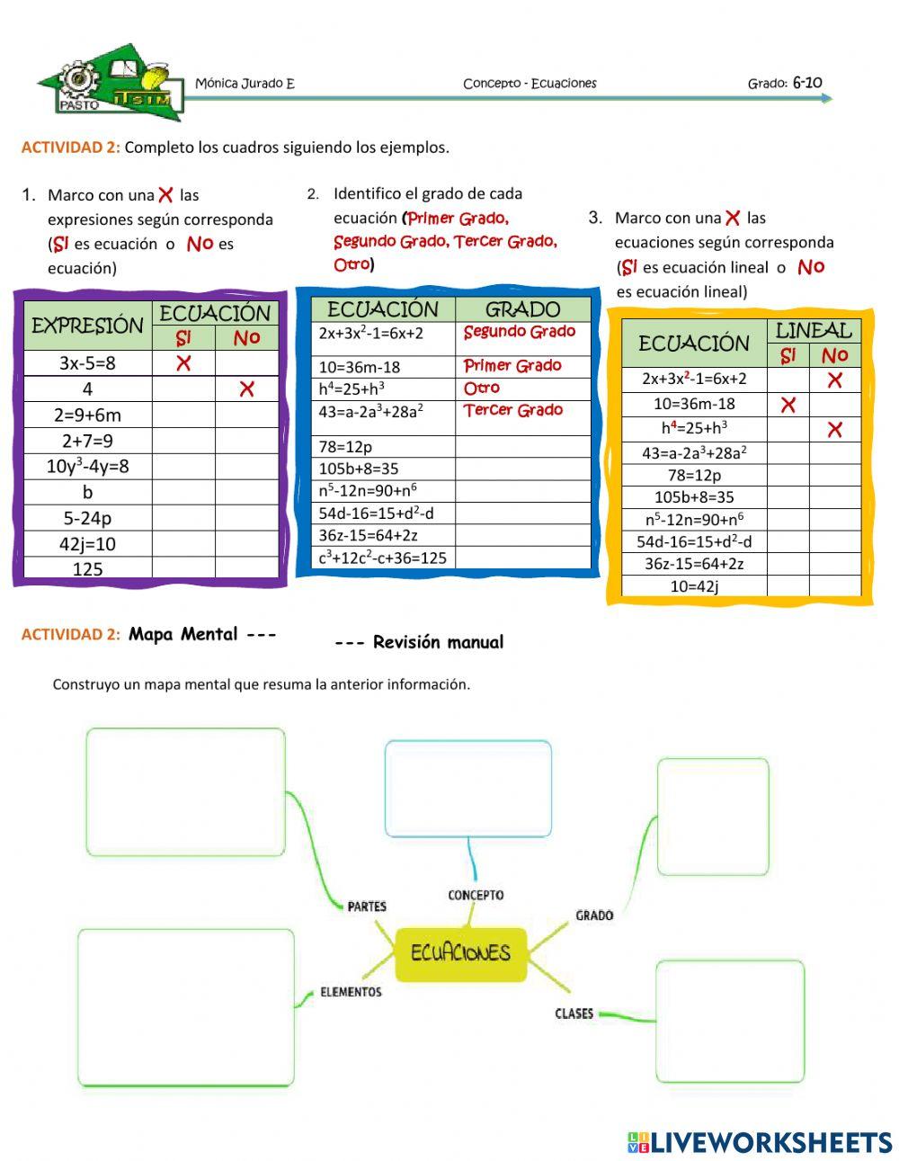 Concepto de ecuaciones