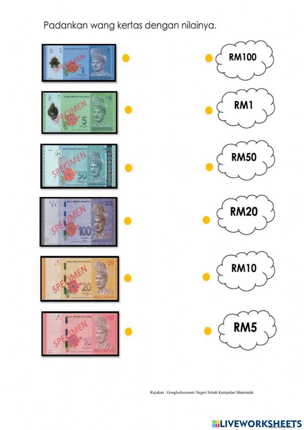 Mata wang malaysia