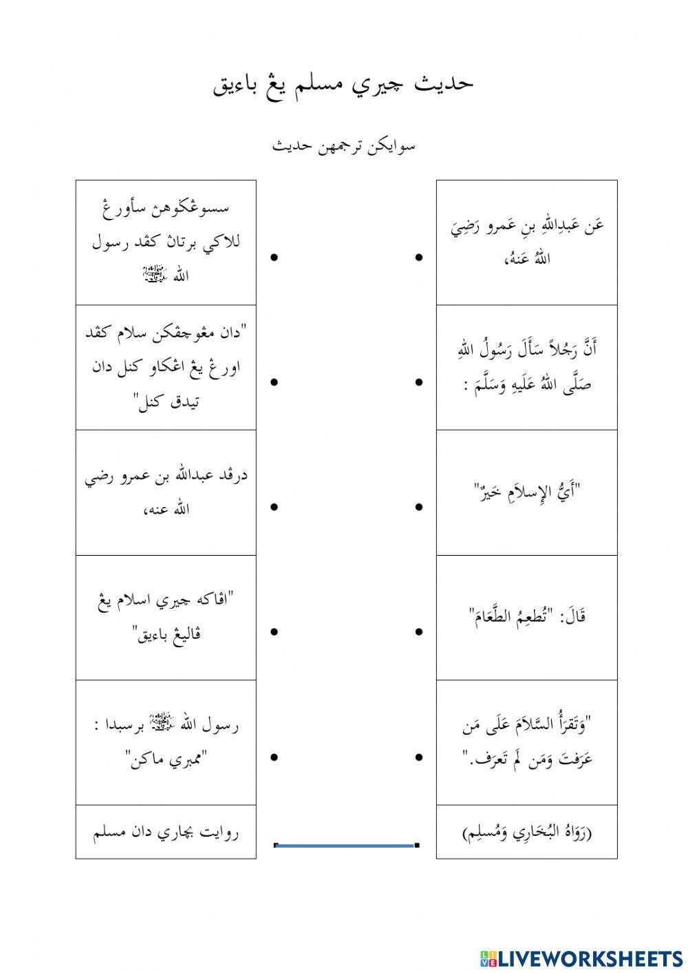 Akhlak Muslim yang baik