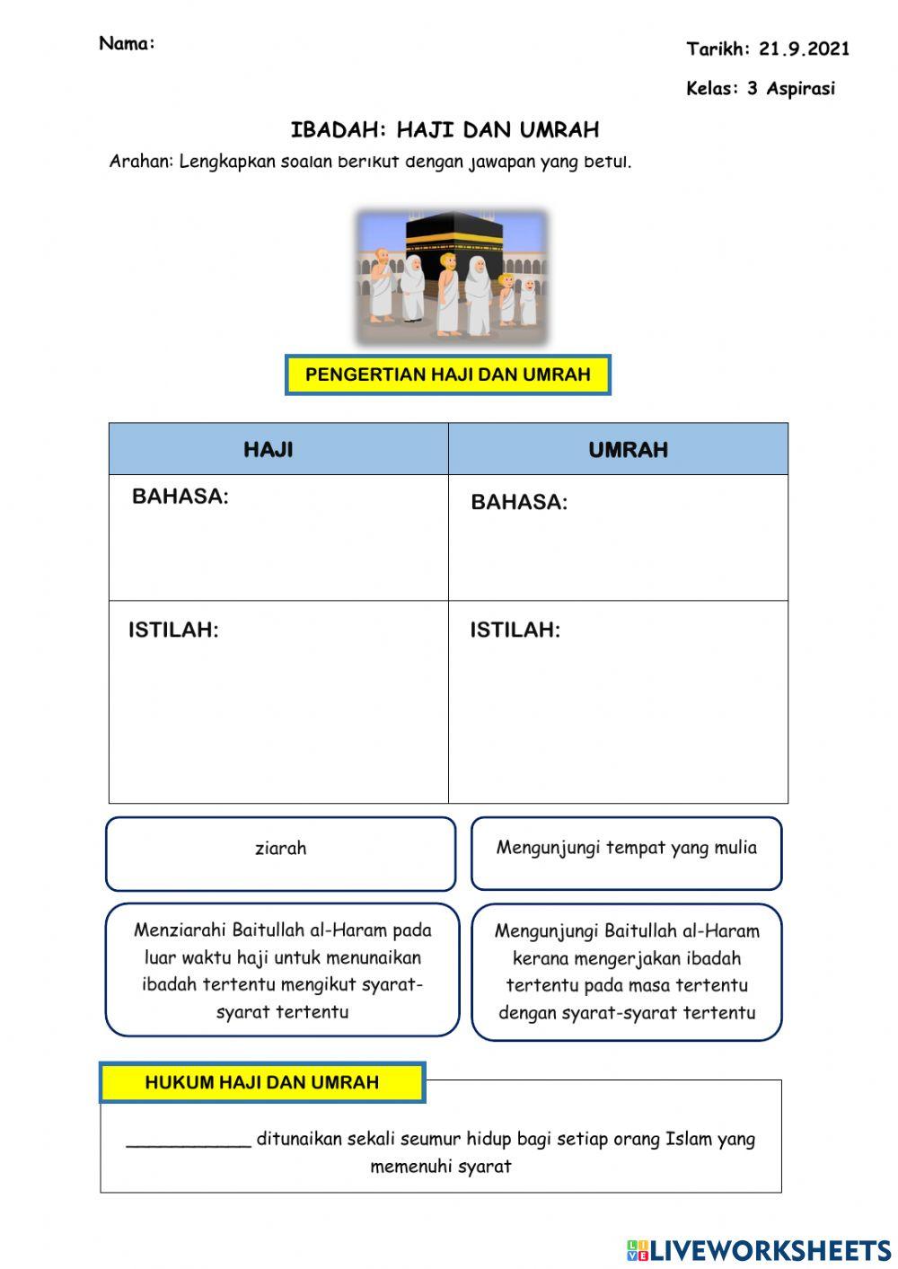 Ibadah: haji dan umrah