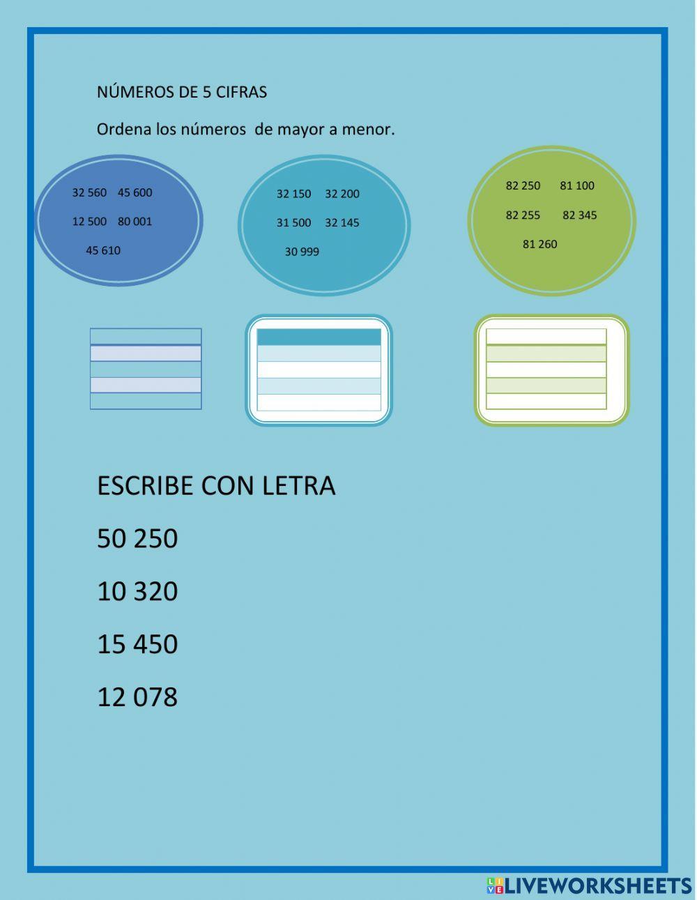 Comparación de números de 5 cifras