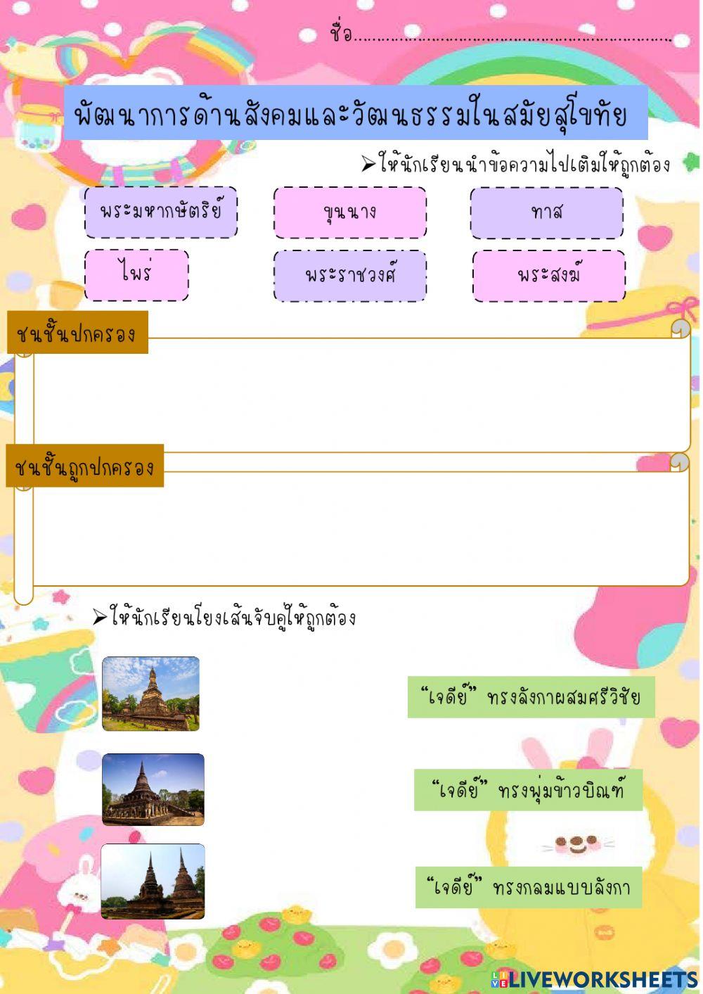 พัฒนาการในสมัยสุโขทัย