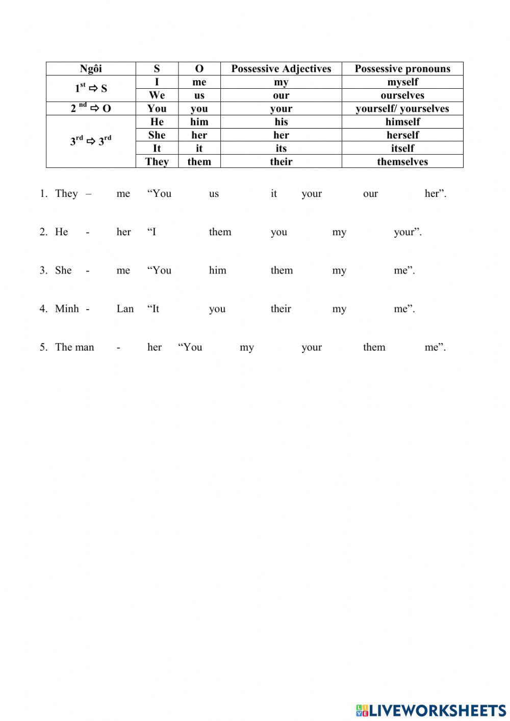 first rule of reported speech