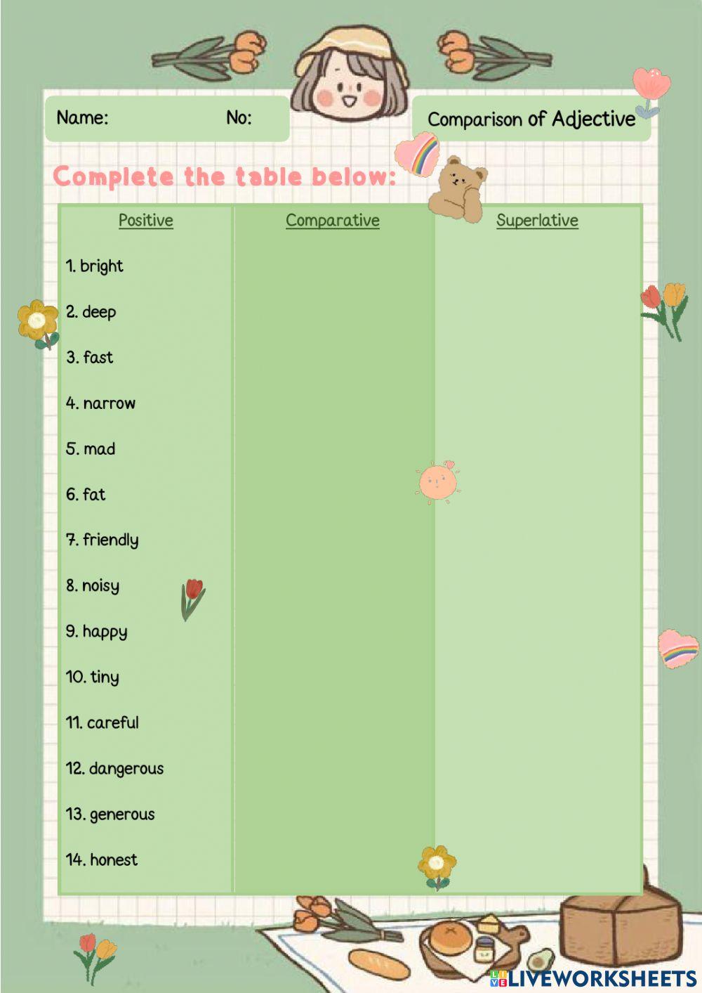 Comparison table