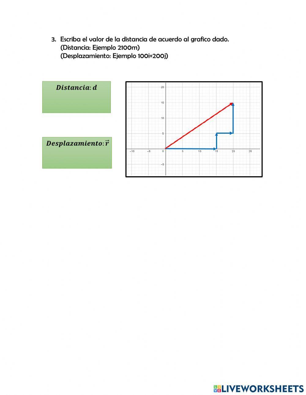 Magnitudes escalares y vectoriales