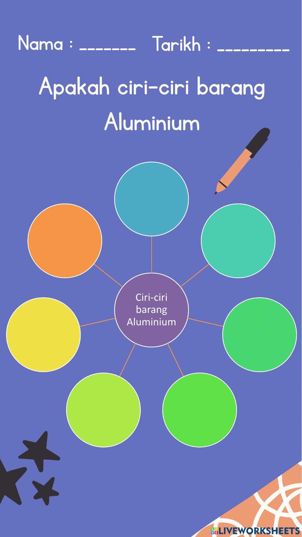 Latihan Pengukuhan SAS Unit 6 - Kelestarian