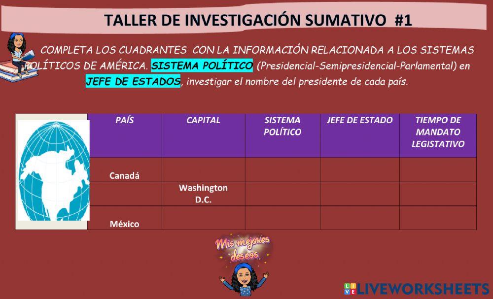 Sistemas de gobierno