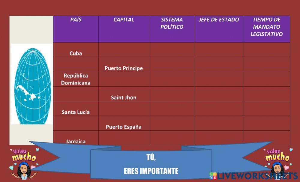 Sistemas de gobierno