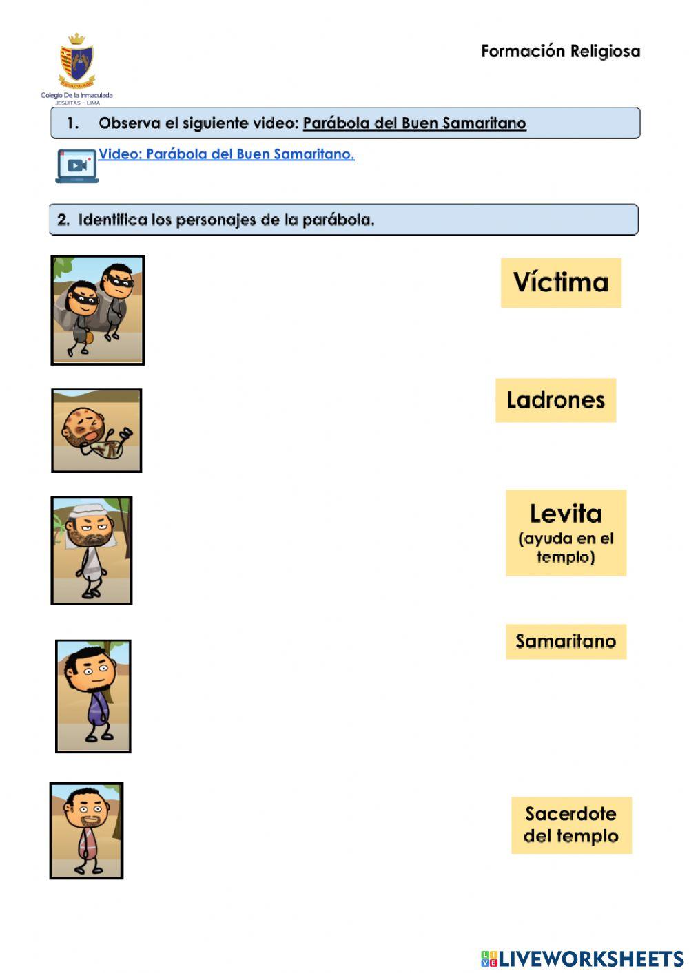 Personajes de la Parábola del Buen Samaritano