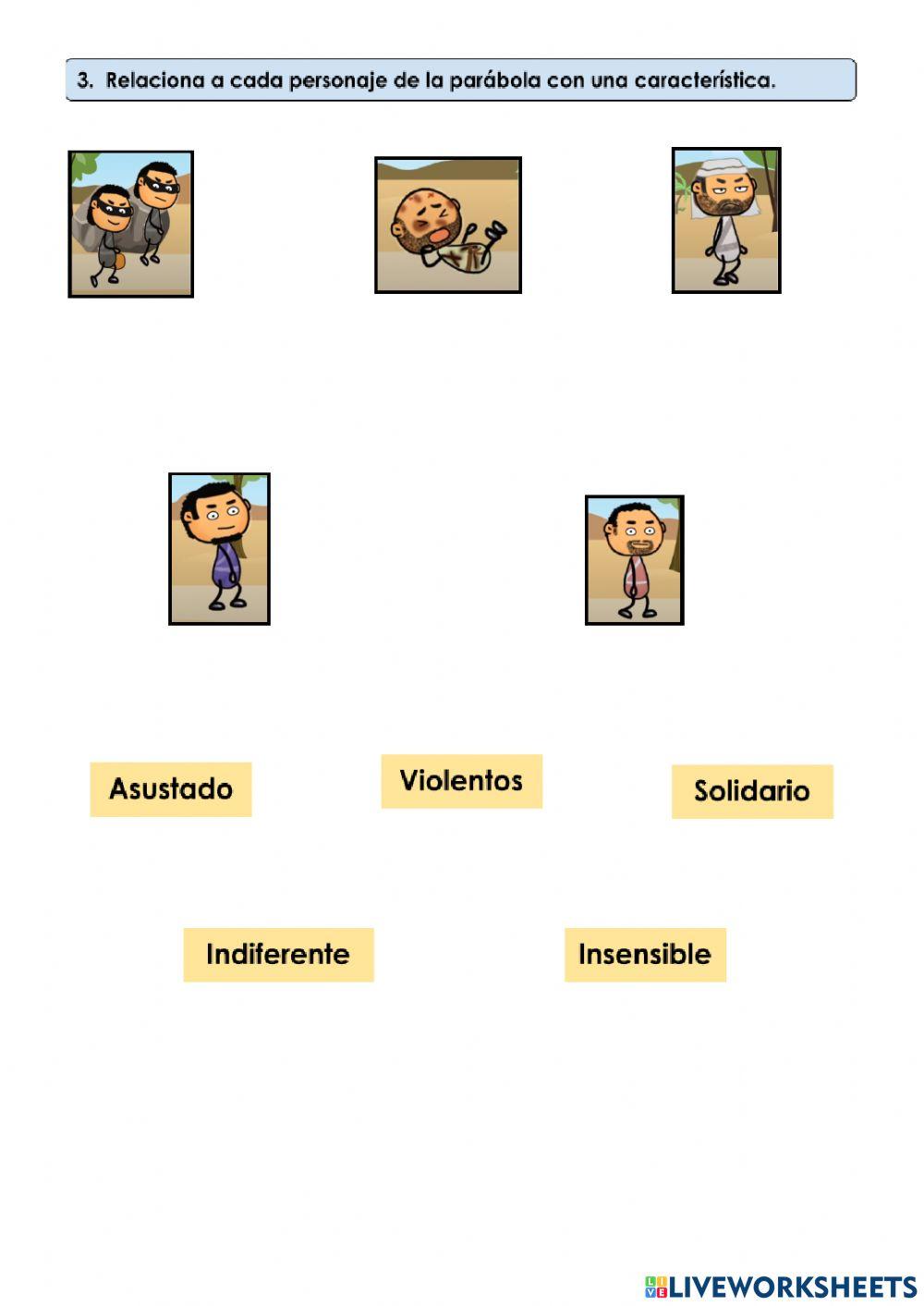 Personajes de la Parábola del Buen Samaritano