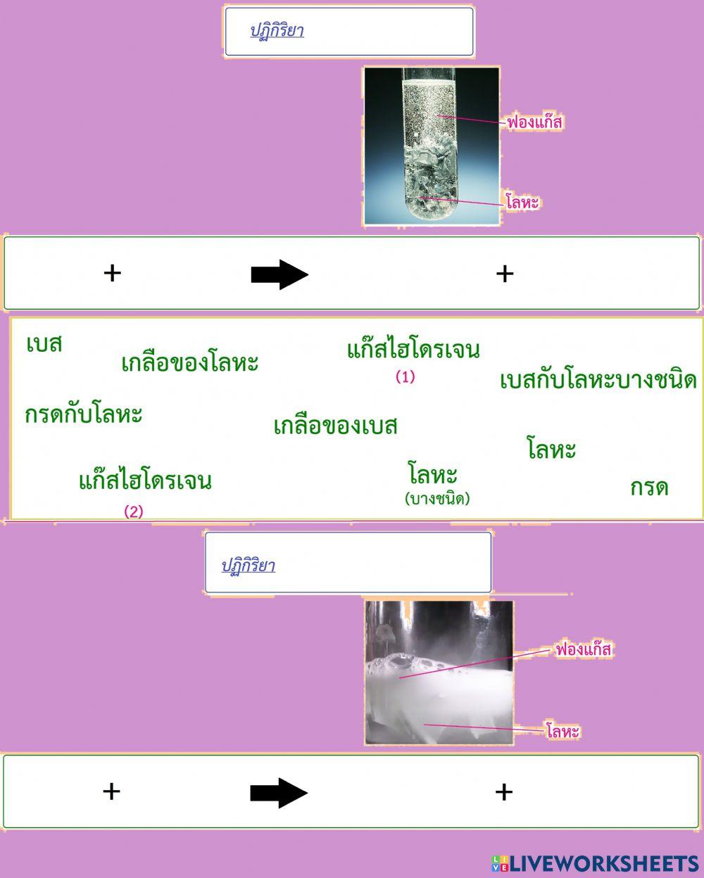 ปฏิกิริยาเคมีในชีวิตประจำวัน-2