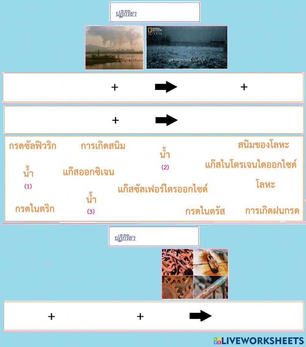 ปฏิกิริยาเคมีในชีวิตประจำวัน-4