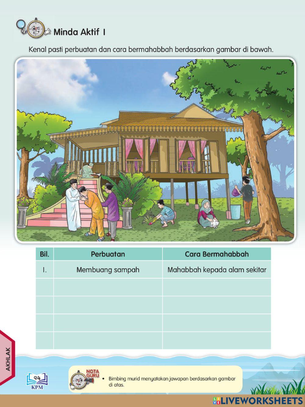 Perbuatan dan Cara Mahabbah