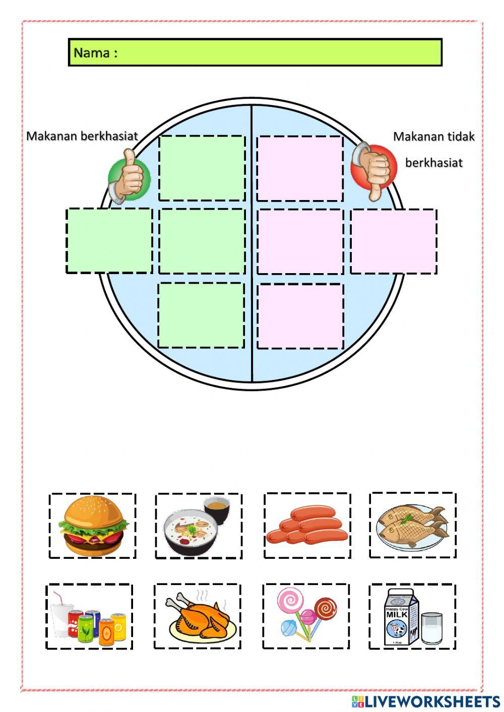 Makanan berkhasiat dan tidak berkhasiat
