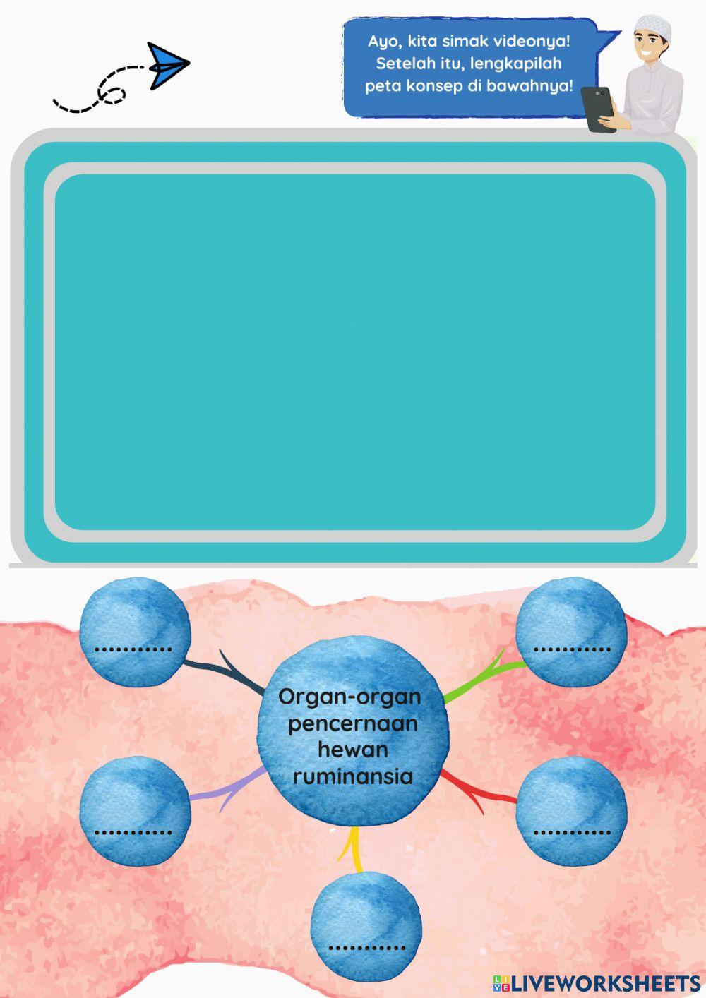 E-LKPD IPA Kelas 5 Tema 3 Subtema 1