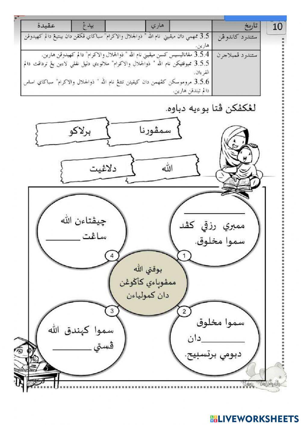Aqidah : Nama Allah Zul jalali wal Ikram
