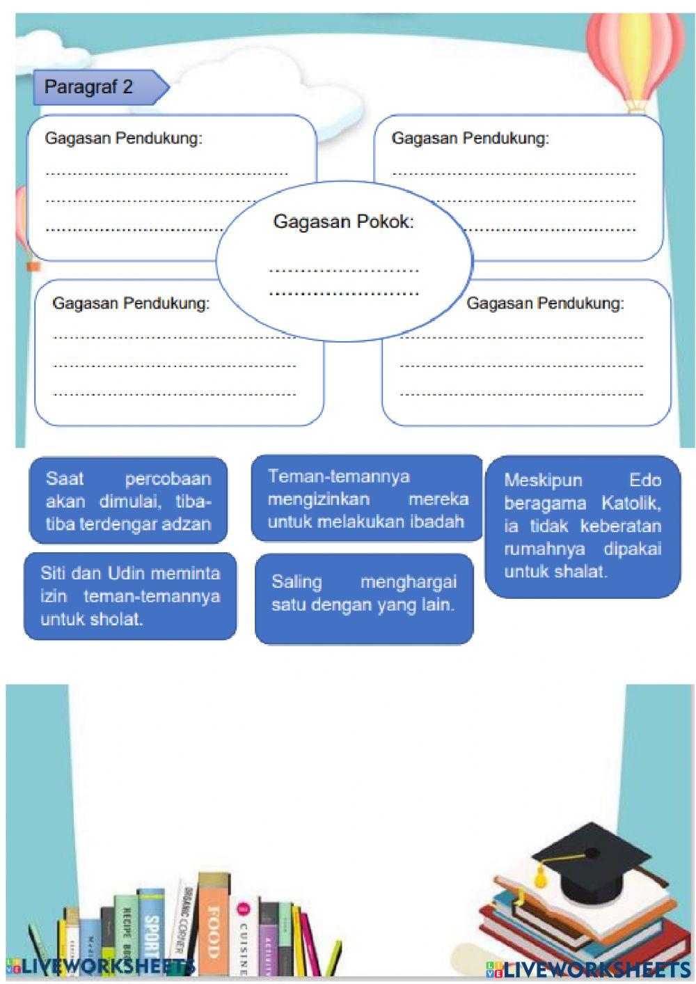 Gagasan pokok dan pendukung