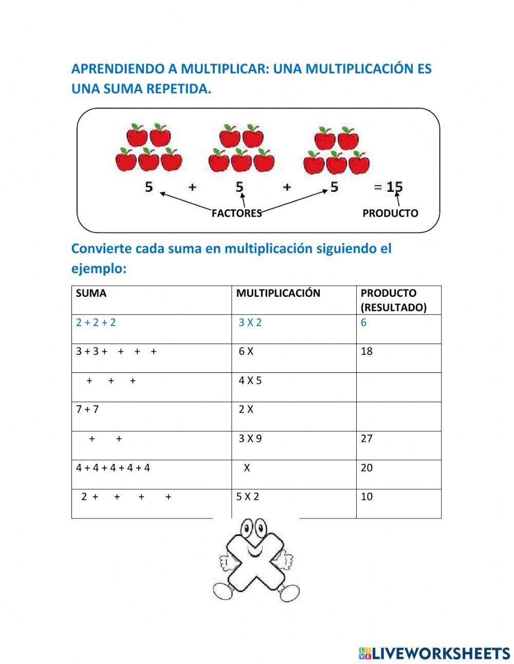 Multiplicación como suma repetida o iterada
