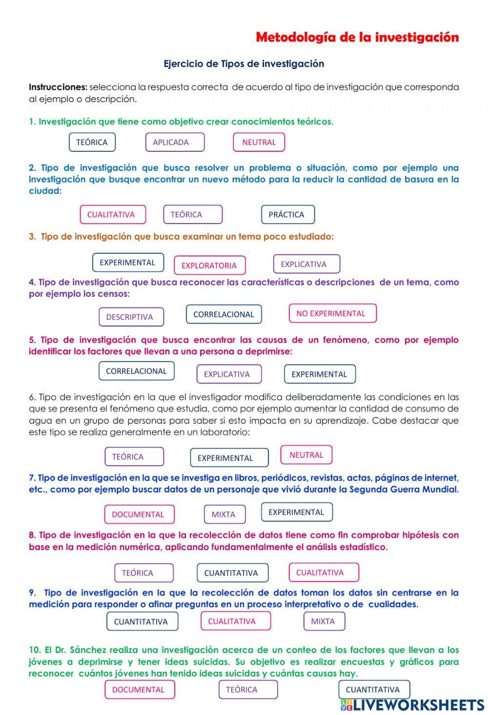 Tipos de investigación