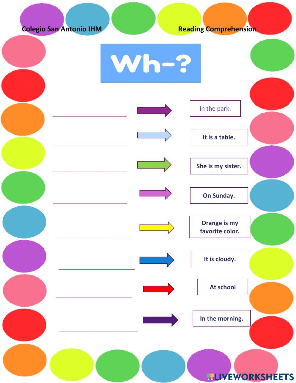 Wh questions what? who? where? When? How?