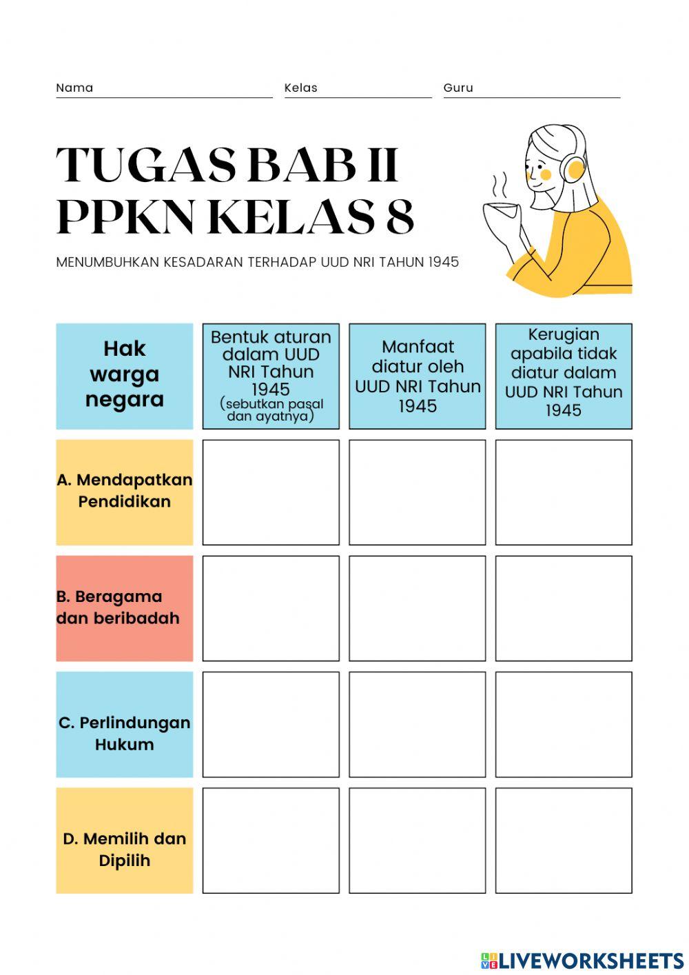 Ppkn kelas 8 bab ii