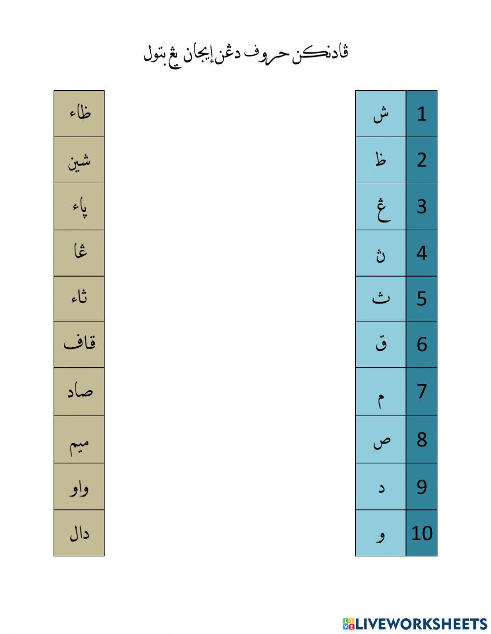 Huruf jawi