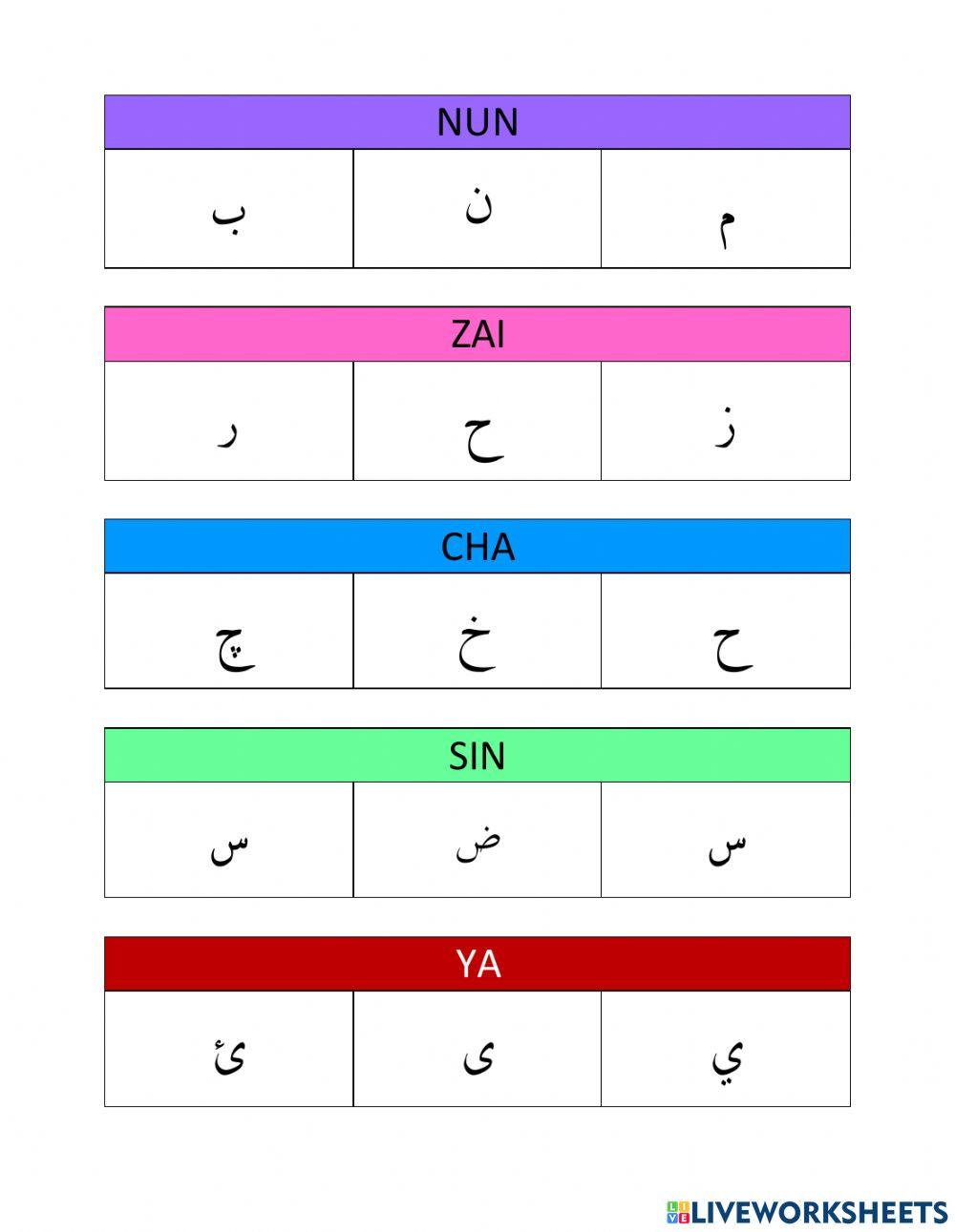 Huruf jawi