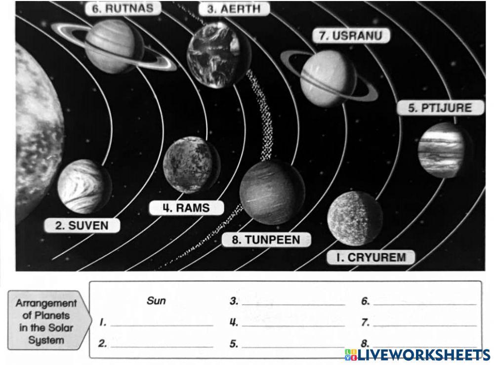 Get Smart Plus 3(workbook): page 98