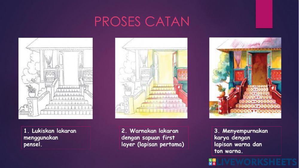 Latihan Proses Catan