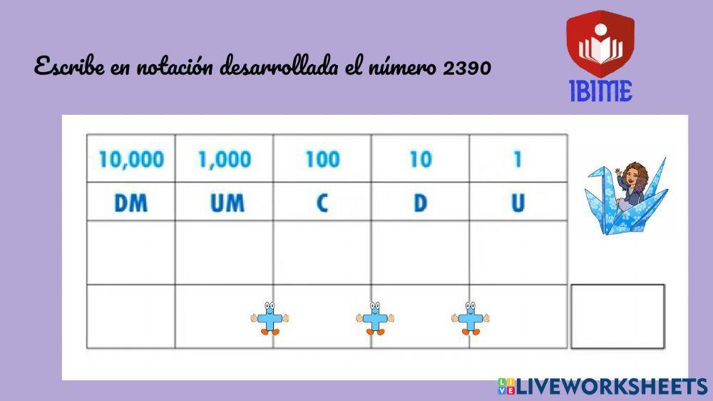 Notación Desarrollada