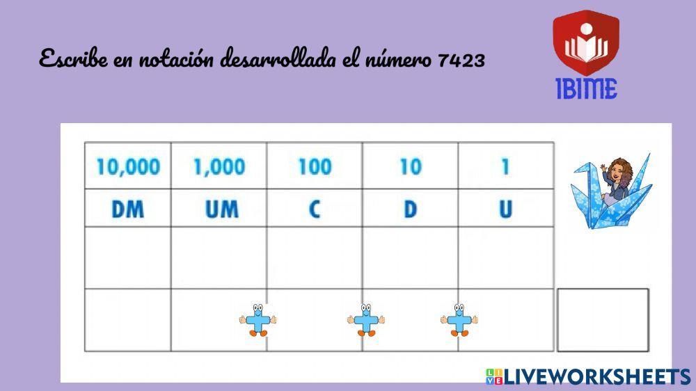Notación Desarrollada