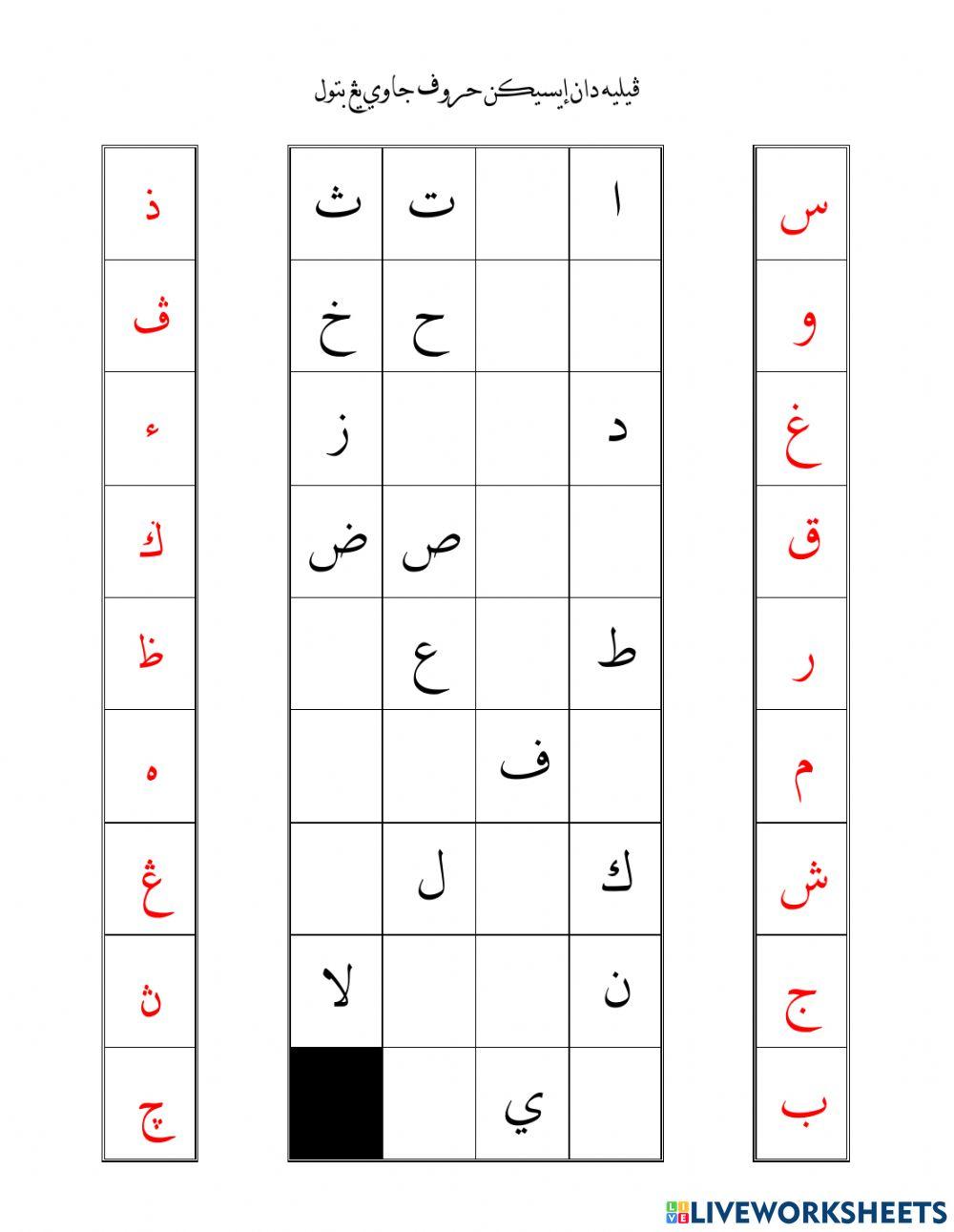 Huruf-Huruf jawi