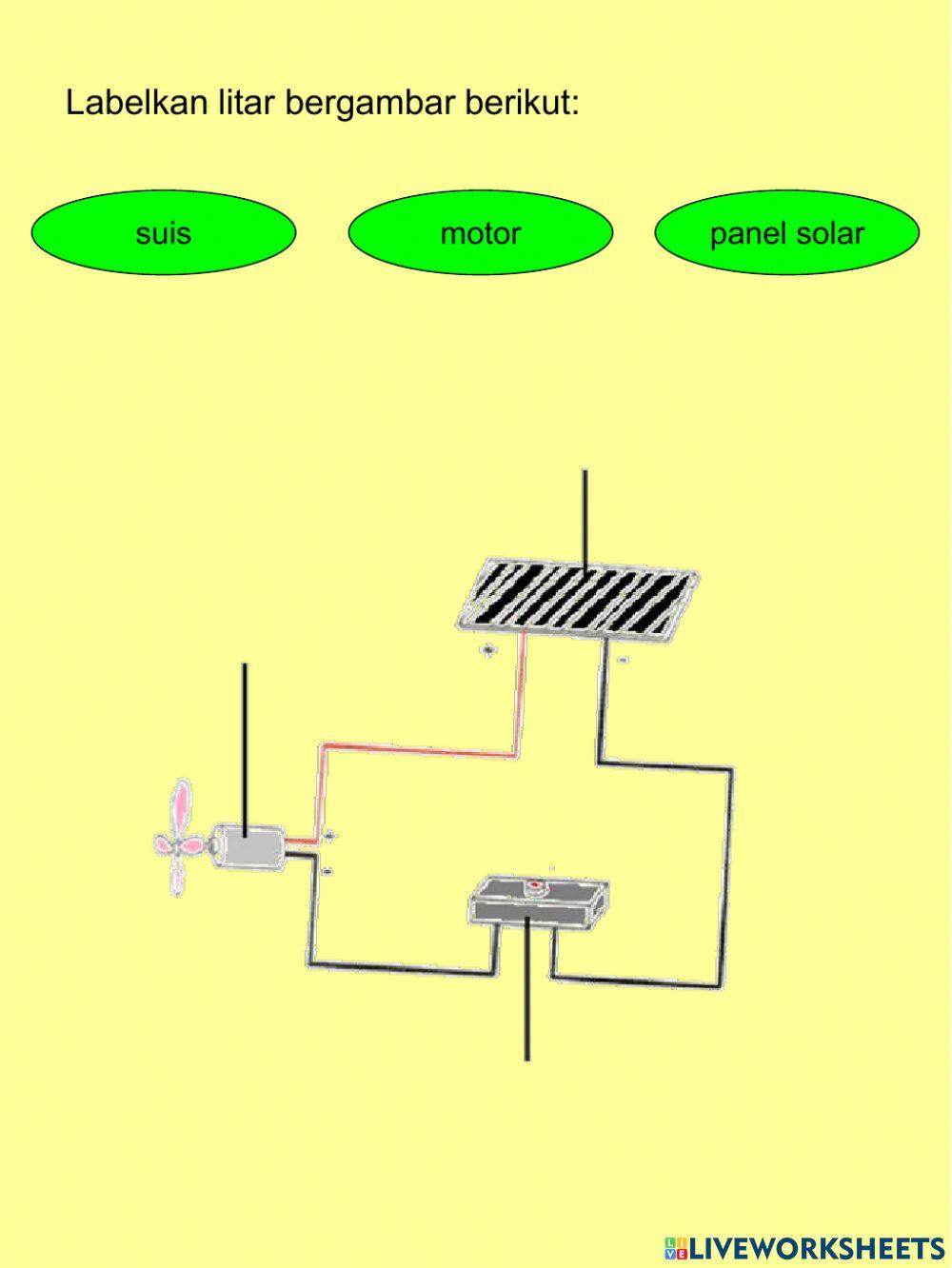 Penghasilan reka bentuk kipas solar