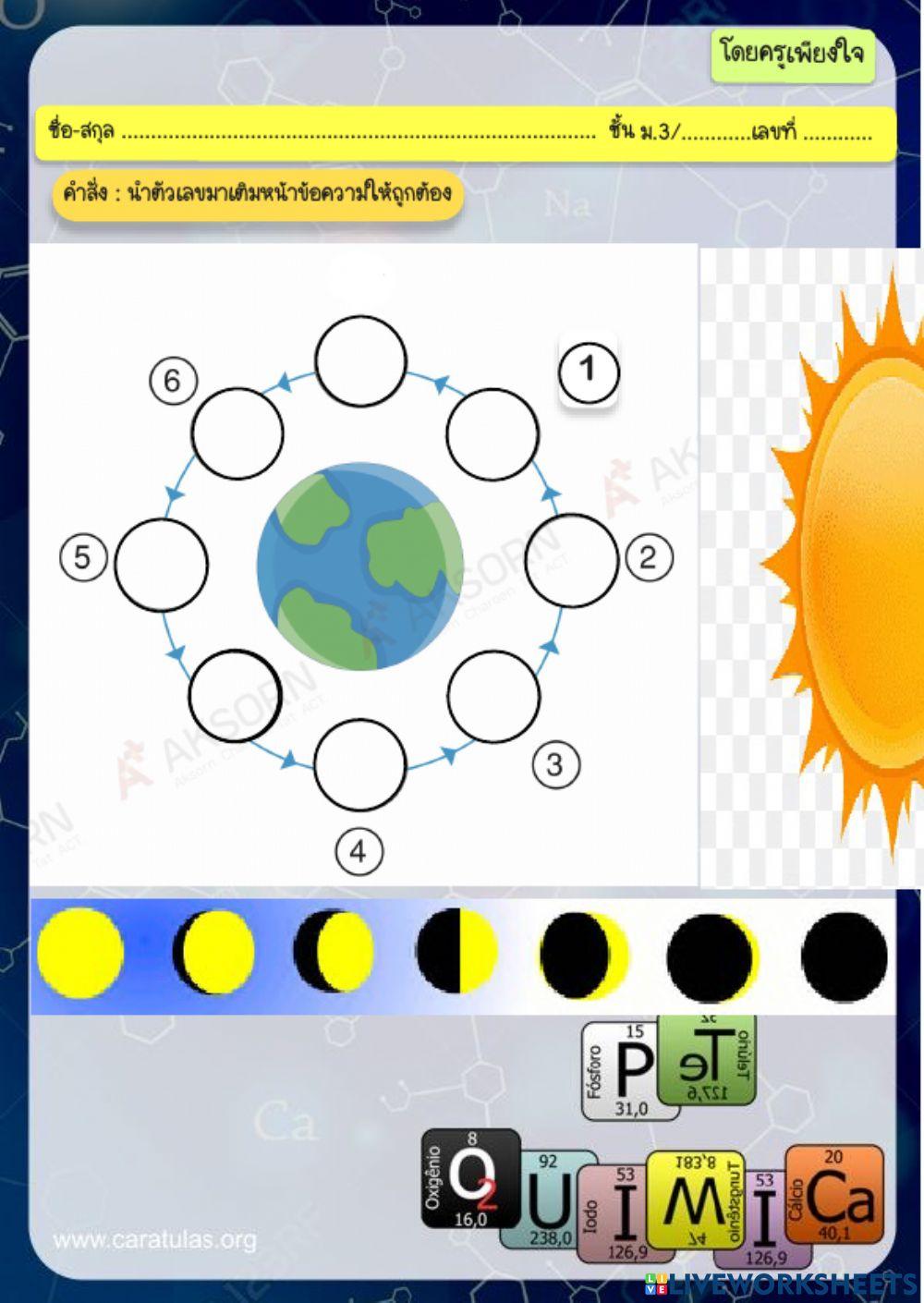 ้ข้างขึ้น ช้างแรม
