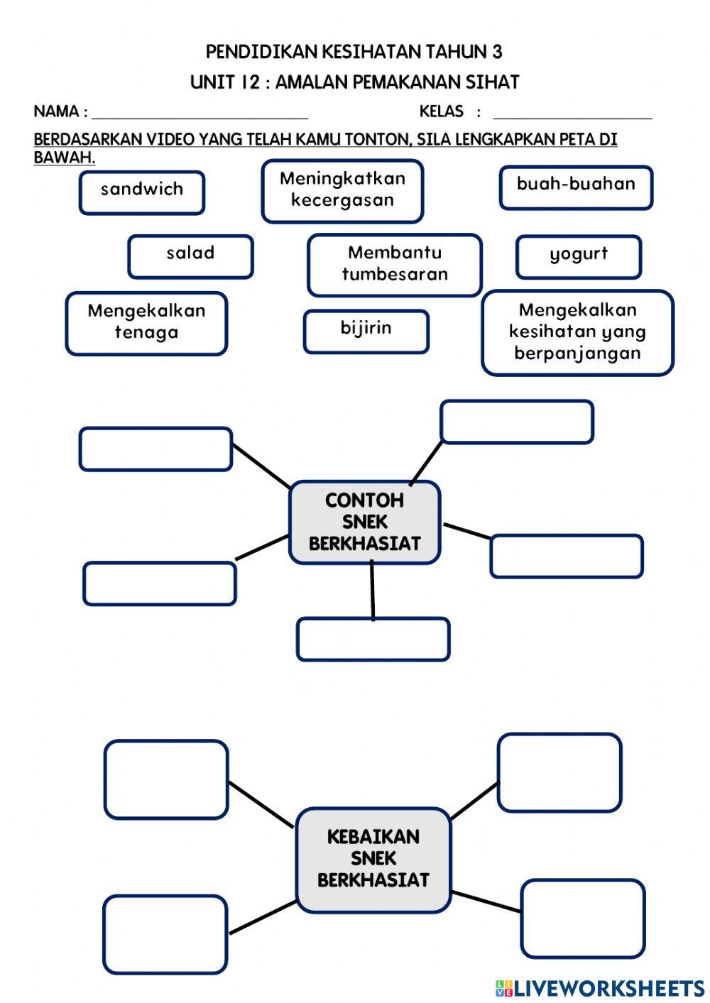 Pendidikan kesihatan