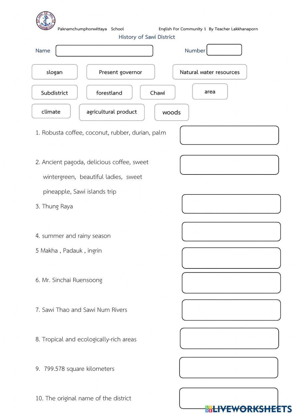 History of Sawi District