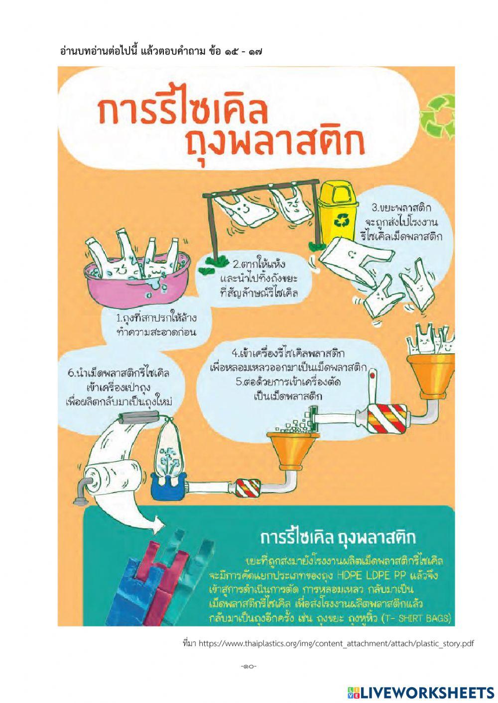 ทดสอบภาษาไทย11-20