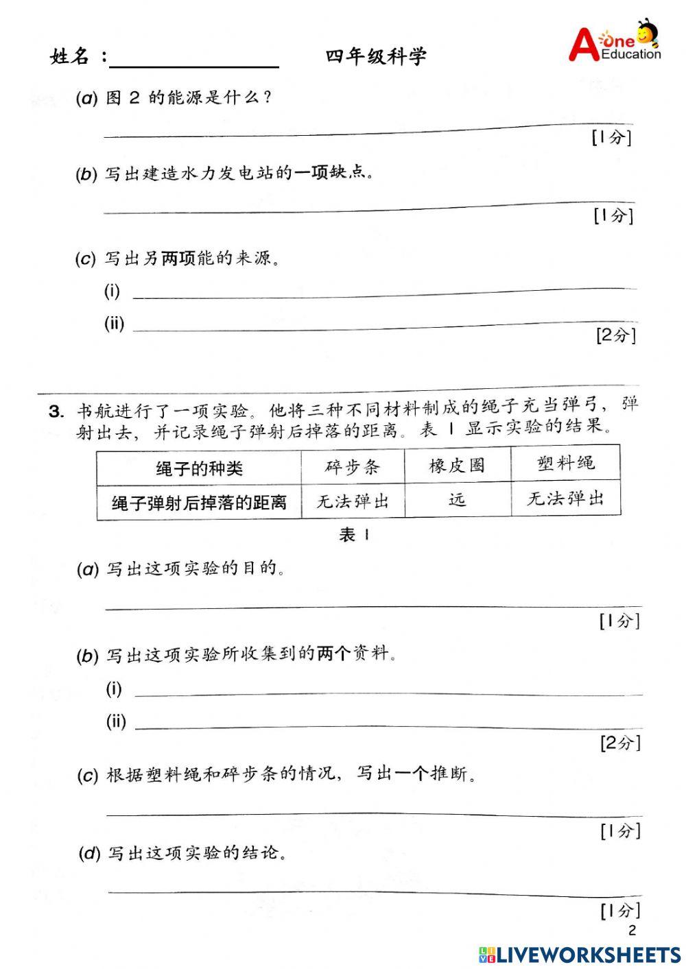 Std 4A & 4B SC 28&291021