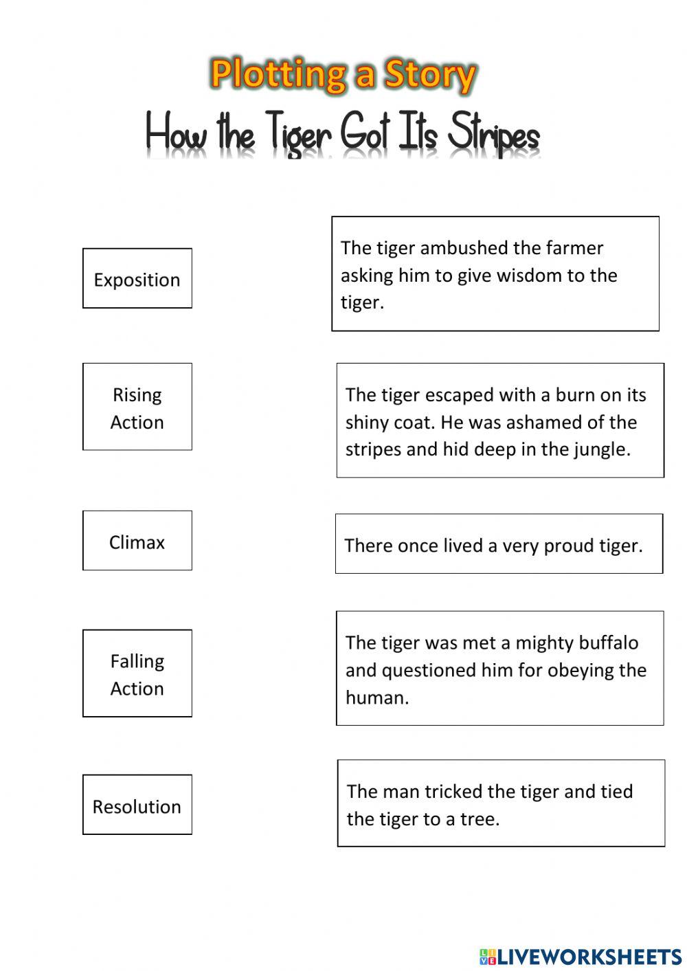 plotting-a-story-worksheet-live-worksheets