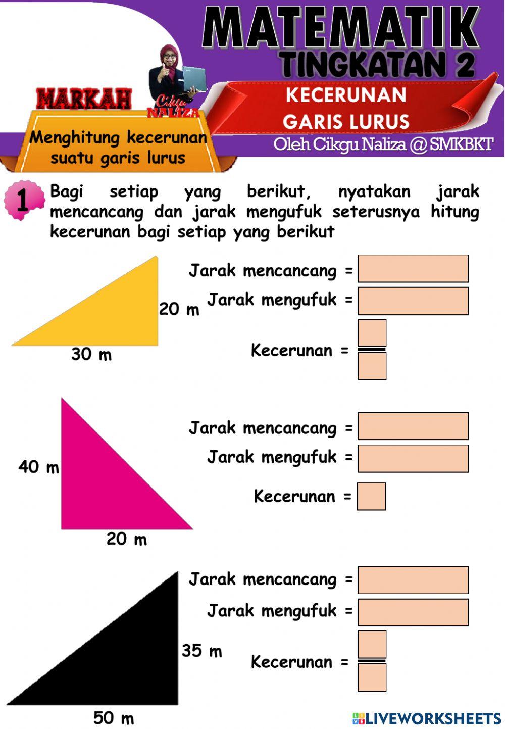 Kecerunan garis lurus Kecerunan garis lurus