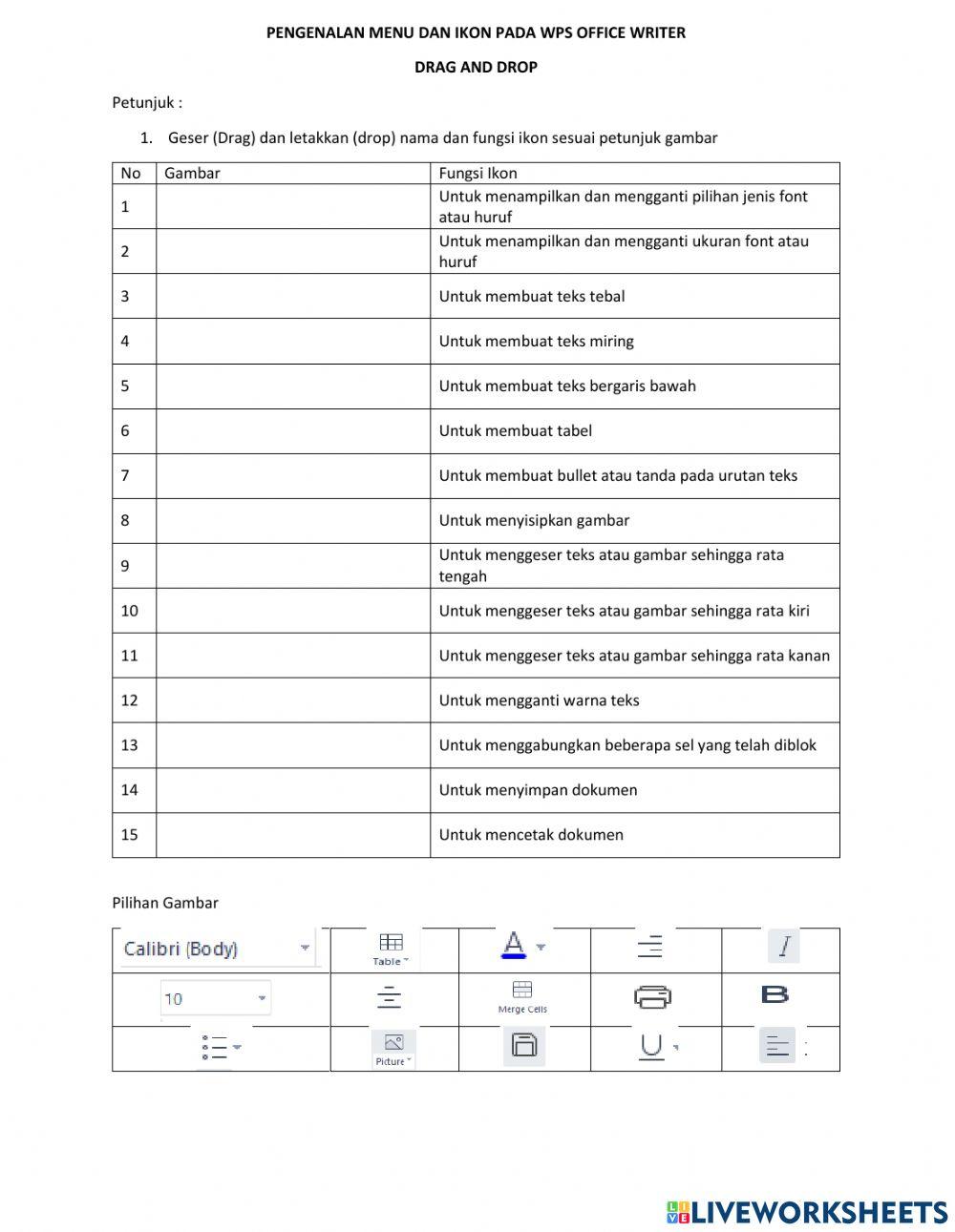 Mengenal Fungsi Ikon pada Aplikasi Pengolah Kata