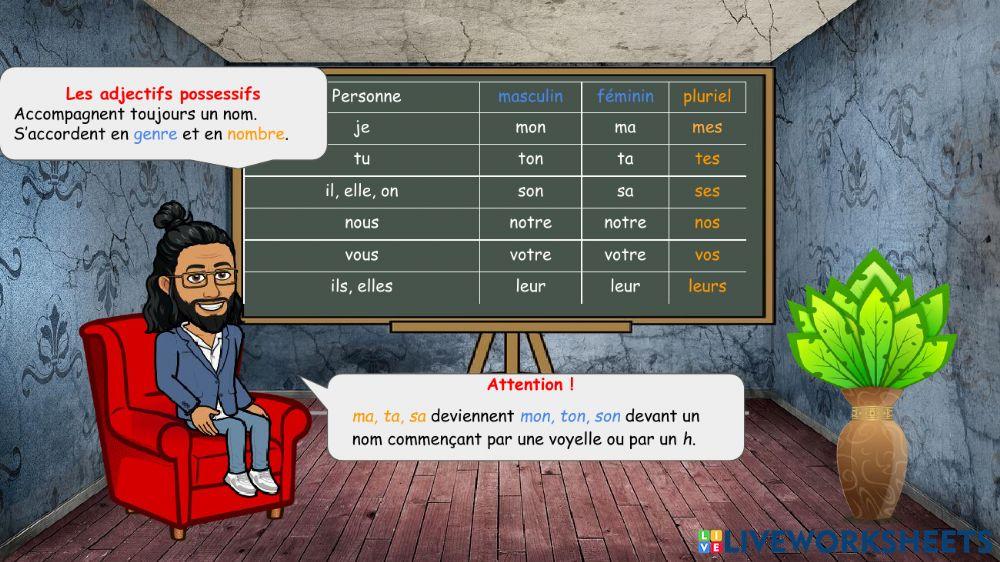 Les adjectifs possessifs