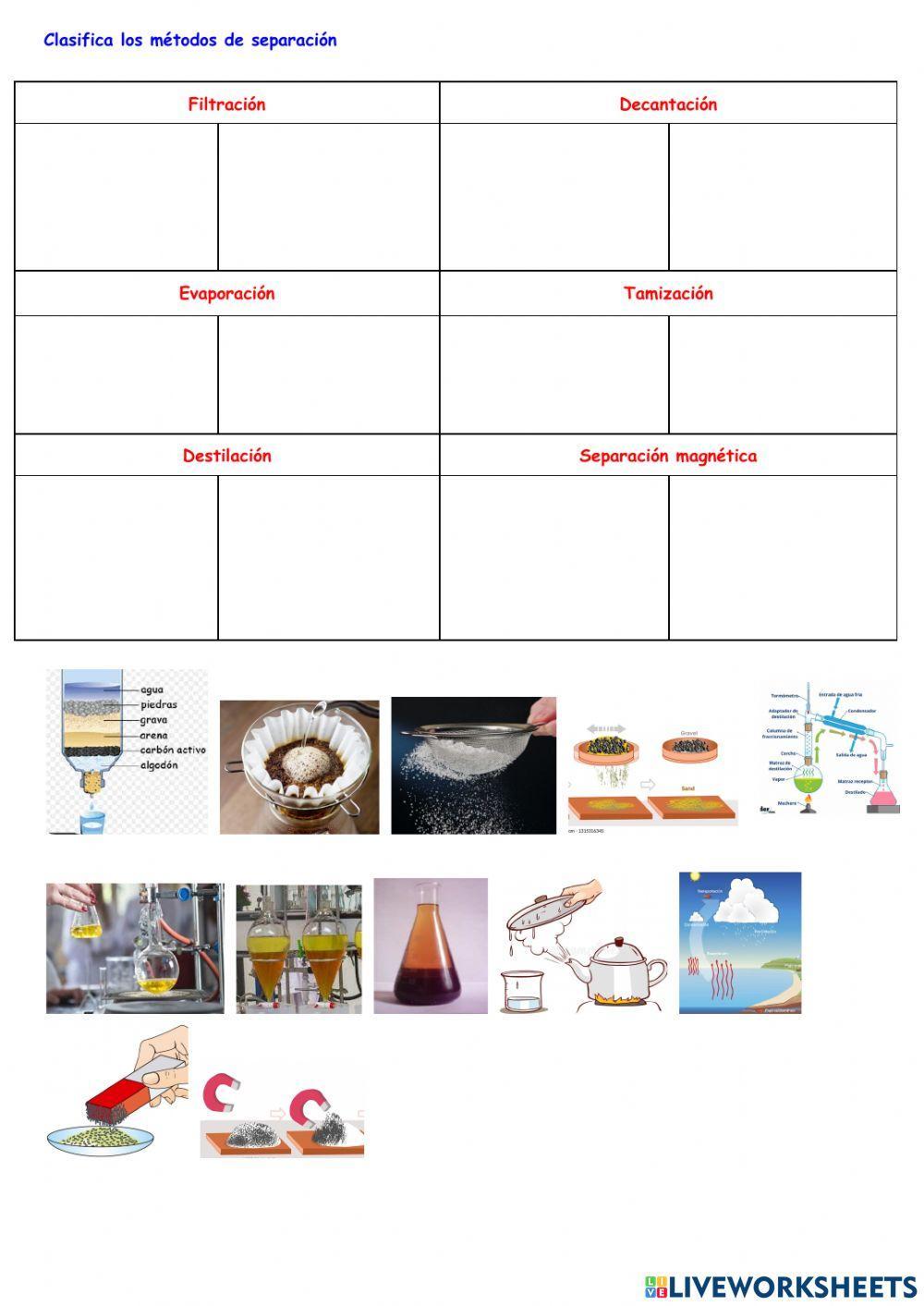 Separación de Mezclas