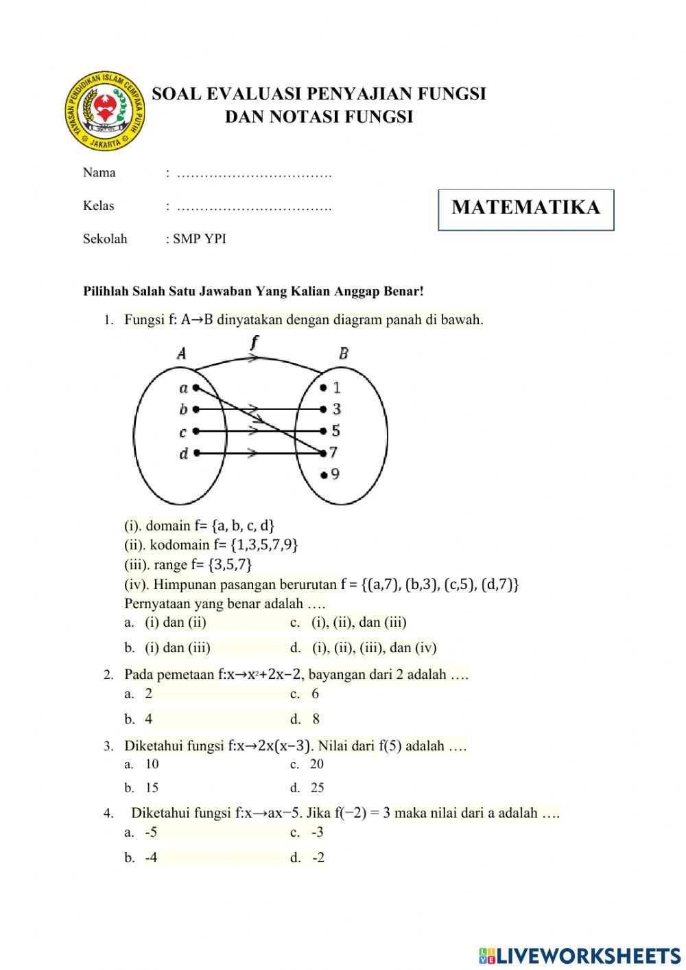 Evaluasi Penyajian Fungsi