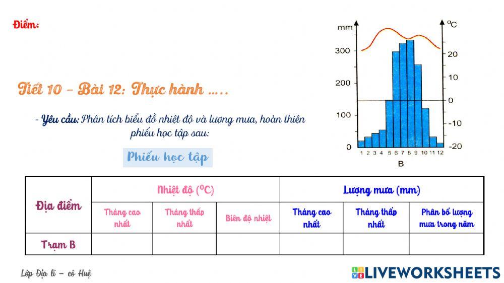 ĐL 7 - Tiết 10 - Bài 12.