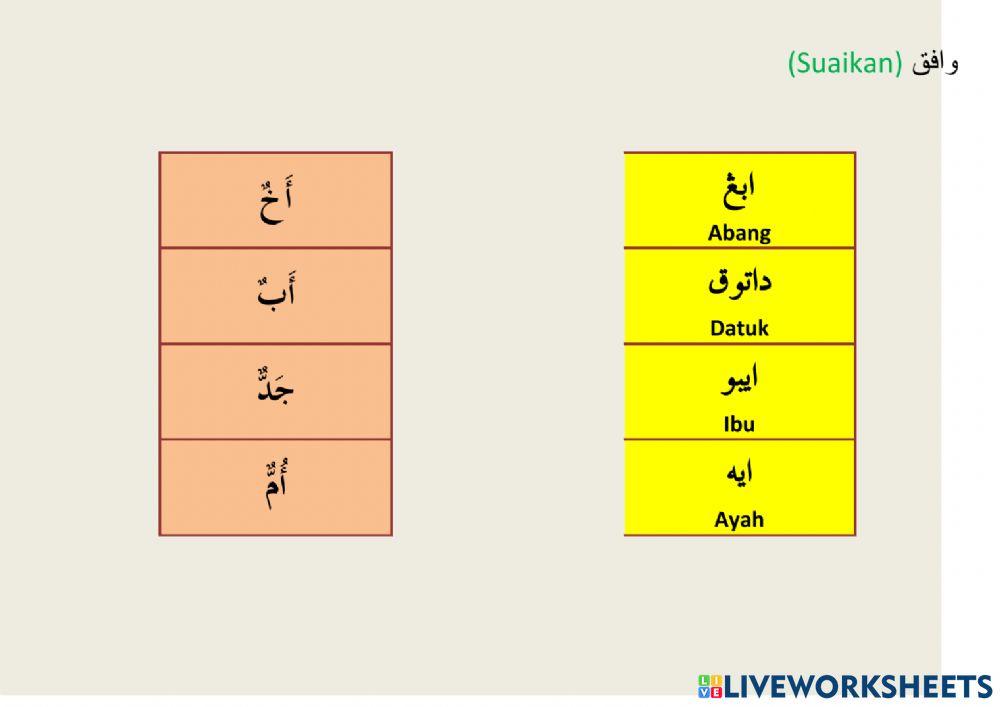 Keluarga Bahasa Arab (JAIS)