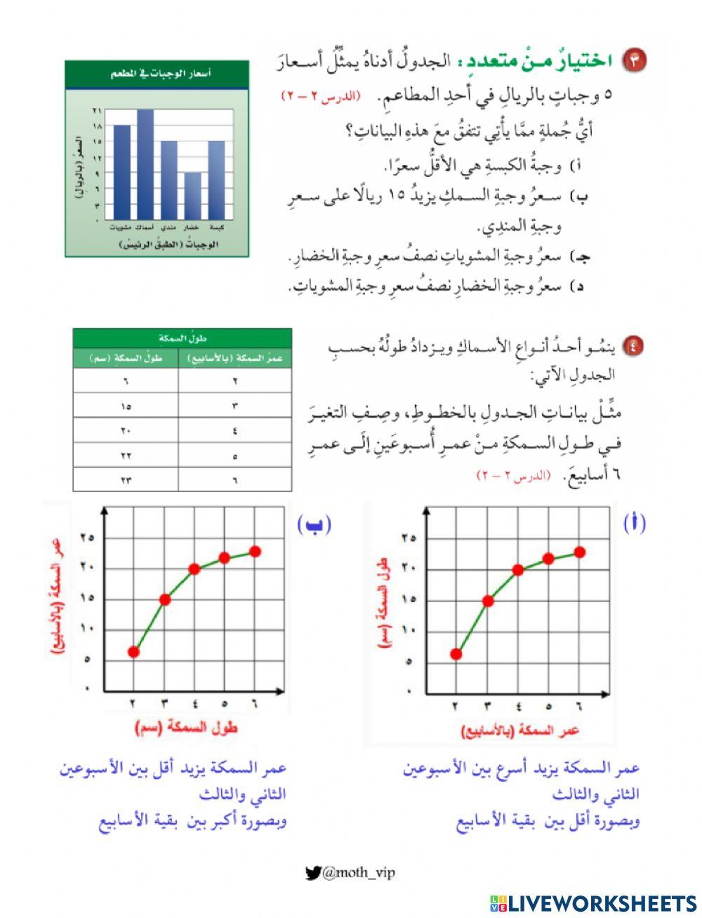 سادس اختبار منتصف الفصل الثاني