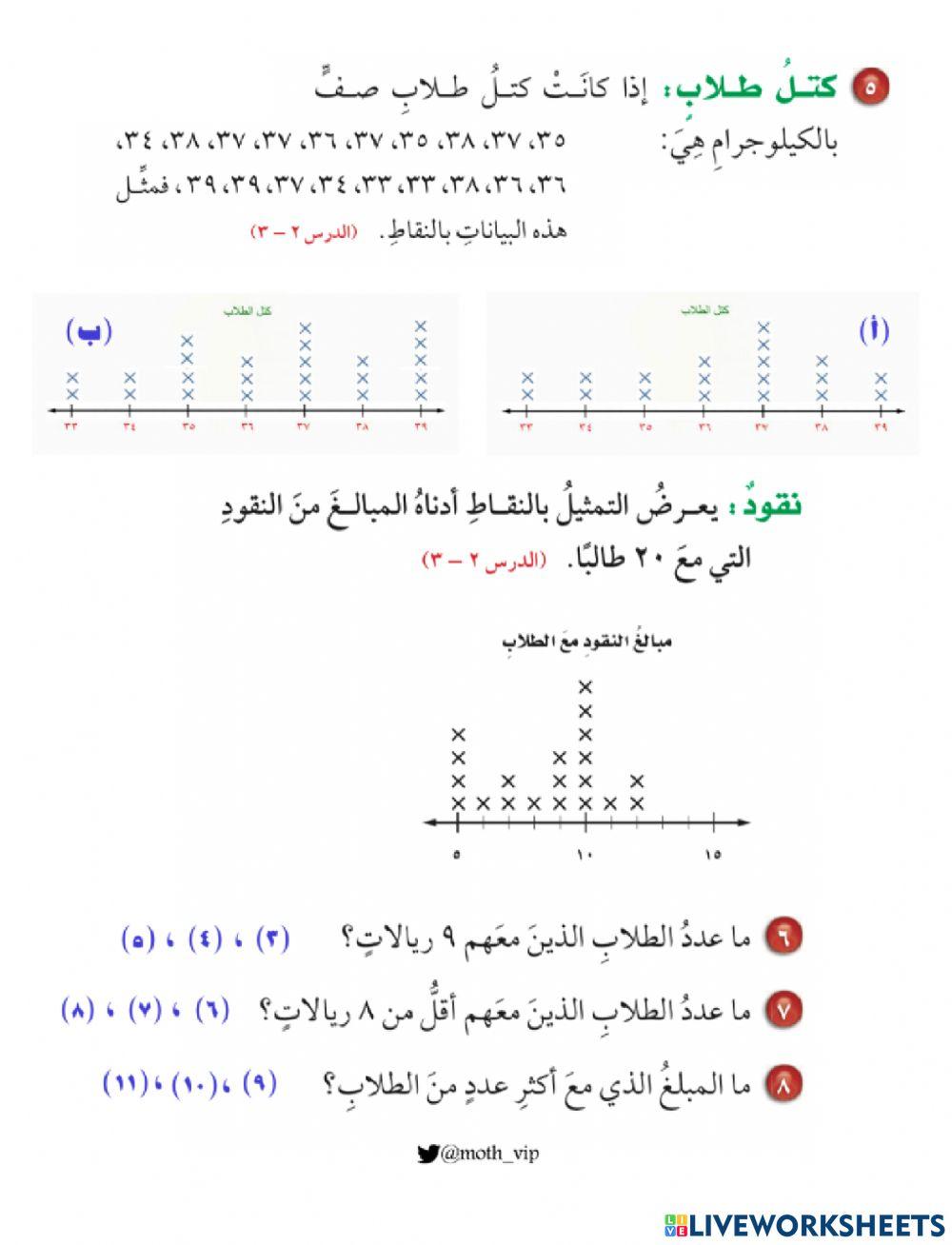 سادس اختبار منتصف الفصل الثاني